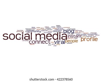 Concepto vectorial o marketing conceptual de medios sociales o nube de palabras abstractas de comunicación aislados en segundo plano, metáfora de redes, comunidad, tecnología, publicidad, global, tagcloud a nivel mundial