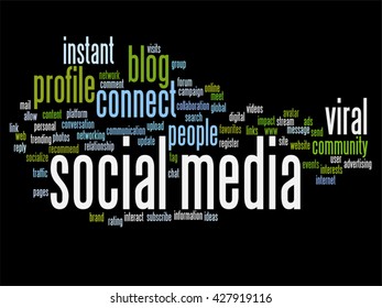 Vector concept or conceptual social media marketing or communication abstract word cloud isolated on background, metaphor to networking, community, technology, advertising, global, worldwide tagcloud