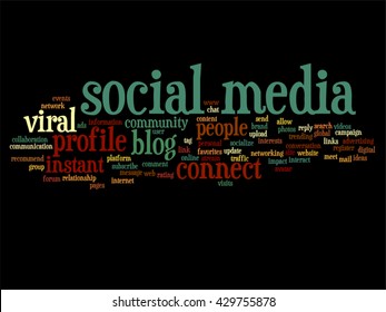 Vector concept or conceptual social media marketing or communication abstract word cloud isolated on background, metaphor to networking, community, technology, advertising, global, worldwide tagcloud