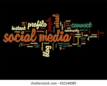 Conceito vetorial ou marketing conceitual de mídia social ou comunicação palavra abstrata nuvem isolada em segundo plano, metáfora para redes, comunidade, tecnologia, publicidade, global, mundial tagcloud