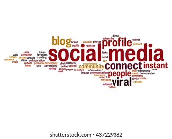 Vector concept or conceptual social media marketing or communication abstract word cloud isolated on background, metaphor to networking, community, technology, advertising, global, worldwide tagcloud