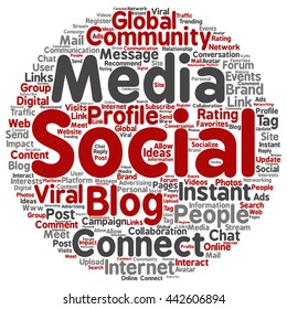 Konzeptionelle Kommunikation für das Social-Media-Marketing rund um abstrakte Wortwolke einzeln auf dem Hintergrund, Metapher für Netzwerke, Community, Technologie, Werbung, globale, weltweite TagCloud