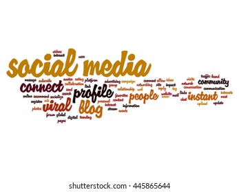 Vector concept or conceptual social media marketing or communication abstract word cloud isolated on background, metaphor to networking, community, technology, advertising, global, worldwide tagcloud