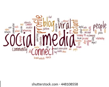 Concepto vectorial o marketing conceptual de medios sociales o nube de palabras abstractas de comunicación aislados en segundo plano, metáfora de redes, comunidad, tecnología, publicidad, global, tagcloud a nivel mundial