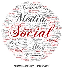 Vector concept conceptual social media marketing communication round abstract word cloud isolated on background, metaphor to networking, community, technology, advertising, global, worldwide tagcloud