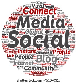 Concepto vectorial marketing conceptual de medios sociales, comunicación abstracta nube de palabras redondas aislada en metáfora de fondo a redes, comunidad, tecnología, publicidad, global, tagcloud a nivel mundial
