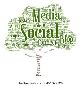 Konzeptionelle Kommunikation für das Social-Media-Marketing abstrakte Baumwort-Cloud einzeln auf Hintergrundmetapher für Netzwerke, Community, Technologie, Werbung, globale, weltweite TagCloud