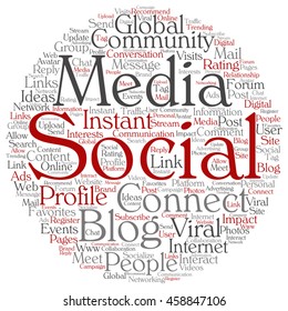 Vector concept conceptual social media marketing or communication abstract round word cloud isolated on background metaphor to networking, community, technology, advertising, global worldwide tagcloud