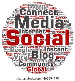 Concepto vectorial marketing de medios sociales conceptual o comunicación nube de palabras redondas abstractas aisladas en metáfora de fondo a redes, comunidad, tecnología, publicidad, tagcloud mundial