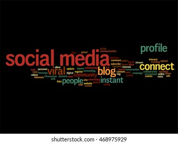 Vector concept or conceptual social media marketing or communication abstract word cloud isolated on background metaphor to networking, community, technology, advertising, global, worldwide tagcloud