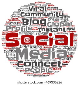 Vector concept conceptual social media marketing or communication abstract round word cloud isolated on background metaphor to networking, community, technology, advertising, global worldwide tagcloud