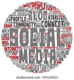 Vector concept conceptual social media marketing or communication abstract round word cloud isolated on background metaphor to networking, community, technology, advertising, global worldwide tagcloud