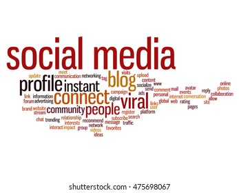 Vector concept or conceptual social media marketing or communication abstract word cloud isolated on background metaphor to networking, community, technology, advertising, global, worldwide tagcloud