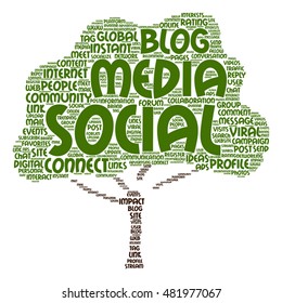 Vector concept conceptual social media marketing or communication abstract tree  word cloud isolated on background metaphor to networking, community, technology, advertising, global worldwide tagcloud