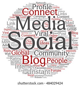 Vector concept conceptual social media marketing or communication abstract round word cloud isolated on background metaphor to networking, community, technology, advertising, global worldwide tagcloud