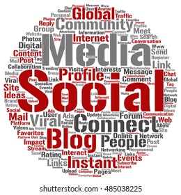Konzeptuelles Social-Media-Marketing oder abstrakte Rundwort-Cloud einzeln auf Hintergrundmetapher für Netzwerke, Community, Technologie, Werbung, weltweite TagCloud