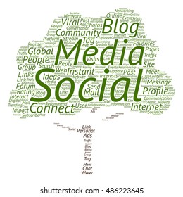Vector concept conceptual social media marketing or communication abstract tree  word cloud isolated on background metaphor to networking, community, technology, advertising, global worldwide tagcloud