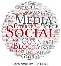 Vector concept conceptual social media marketing or communication abstract round word cloud isolated on background metaphor to networking, community, technology, advertising, global worldwide tagcloud