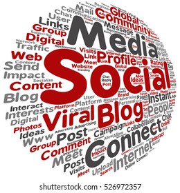 Vector concept or conceptual social media marketing or communication abstract word cloud isolated on background metaphor to networking, community, technology, advertising, global, worldwide tagcloud