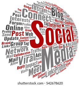 Vector concept or conceptual social media marketing or communication abstract word cloud isolated on background metaphor to networking, community, technology, advertising, global, worldwide tagcloud