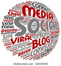 Vector concept or conceptual social media marketing or communication abstract word cloud isolated on background