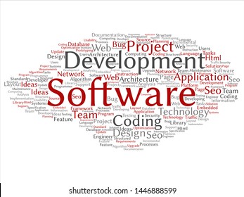 Vector concept or conceptual software development project coding technology abstract word cloud isolated background. Collage of application web design, seo ideas, implementation, testing upgrade text