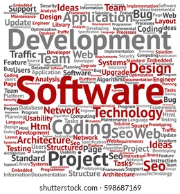 Vector concept or conceptual software development project coding technology square word cloud isolated on background metaphor to application, web design, seo, ideas, implementation, testing or upgrade