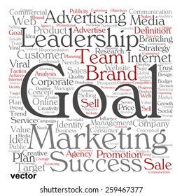 Concepto vectorial o nube de palabras de texto conceptual aislado en segundo plano, metáfora a la publicidad, negocios, empresa, crecimiento, empresa, identidad, innovación, medios, gestión, mercado, venta o valor de tendencia