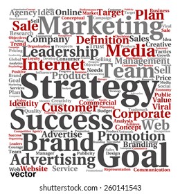 Vector concept or conceptual text word cloud isolated on background, metaphor to advertising, business, company, growth, corporate, identity, innovation, media, management, market, sale or trend value