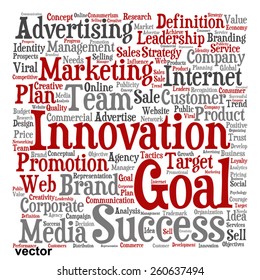 Vector concept or conceptual text word cloud isolated on background, metaphor to advertising, business, company, growth, corporate, identity, innovation, media, management, market, sale or trend value
