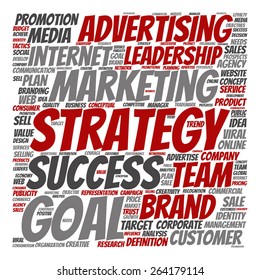 Vector concept or conceptual text word cloud isolated on background, metaphor to advertising, business, company, growth, corporate, identity, innovation, media, management, market, sale or trend value