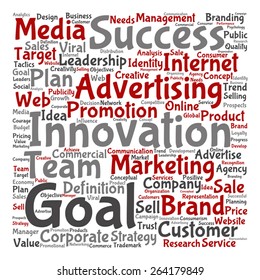 Vector concept or conceptual text word cloud isolated on background, metaphor to advertising, business, company, growth, corporate, identity, innovation, media, management, market, sale or trend value