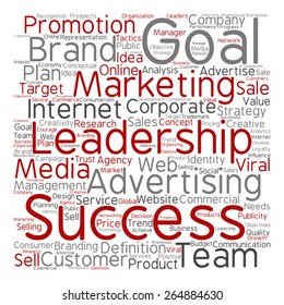 Vector concept or conceptual text word cloud isolated on background, metaphor to advertising, business, company, growth, corporate, identity, innovation, media, management, market, sale or trend value