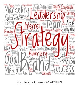 Vector concept or conceptual text word cloud isolated on background, metaphor to advertising, business, company, growth, corporate, identity, innovation, media, management, market, sale or trend value