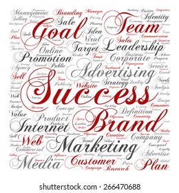 Vector concept or conceptual text word cloud isolated on background, metaphor to advertising, business, company, growth, corporate, identity, innovation, media, management, market, sale or trend value