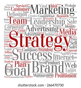 Vector concept or conceptual text word cloud isolated on background, metaphor to advertising, business, company, growth, corporate, identity, innovation, media, management, market, sale or trend value