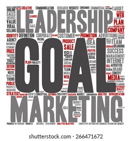 Vector concept or conceptual text word cloud isolated on background, metaphor to advertising, business, company, growth, corporate, identity, innovation, media, management, market, sale or trend value