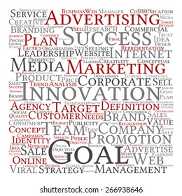 Concepto vectorial o nube de palabras de texto conceptual aislado en segundo plano, metáfora a la publicidad, negocios, empresa, crecimiento, empresa, identidad, innovación, medios, gestión, mercado, venta o valor de tendencia