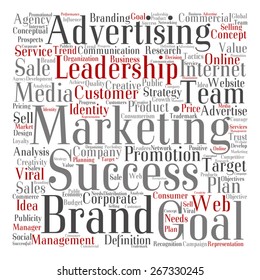 Conceito vetorial ou texto conceitual palavra nuvem isolada em segundo plano, metáfora para publicidade, negócios, empresa, crescimento, corporativo, identidade, inovação, mídia, gerenciamento, mercado, venda ou valor de tendência