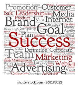 Vector concept or conceptual text word cloud isolated on background, metaphor to advertising, business, company, growth, corporate, identity, innovation, media, management, market, sale or trend value