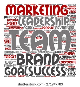 Concepto vectorial o nube de palabras de texto conceptual aislado en segundo plano, metáfora a la publicidad, negocios, empresa, crecimiento, empresa, identidad, innovación, medios, gestión, mercado, venta o valor de tendencia