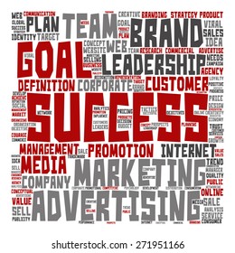 Vector concept or conceptual text word cloud isolated on background, metaphor to advertising, business, company, growth, corporate, identity, innovation, media, management, market, sale or trend value