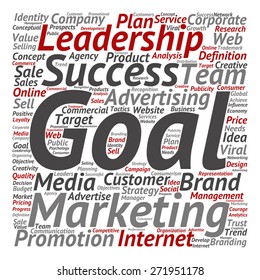 Concepto vectorial o nube de palabras de texto conceptual aislado en segundo plano, metáfora a la publicidad, negocios, empresa, crecimiento, empresa, identidad, innovación, medios, gestión, mercado, venta o valor de tendencia