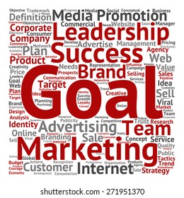 Concepto vectorial o nube de palabras de texto conceptual aislado en segundo plano, metáfora a la publicidad, negocios, empresa, crecimiento, empresa, identidad, innovación, medios, gestión, mercado, venta o valor de tendencia