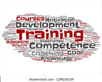 Vector concept or conceptual training, coaching or learning, study word cloud isolated on background. Collage of mentoring, development, motivation skills, career, potential goals or competence text