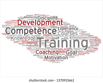 Vector concept or conceptual training, coaching or learning, study word cloud isolated on background. Collage of mentoring, development, motivation skills, career, potential goals or competence text