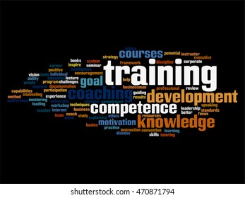 Vector concept or conceptual training, coaching or learning, study word cloud isolated on background metaphor to mentoring, development, skills, motivation, career, potential, goals or competence