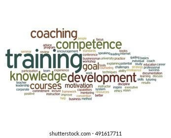 Vector concept or conceptual training, coaching or learning, study word cloud isolated on background metaphor to mentoring, development, skills, motivation, career, potential, goals or competence