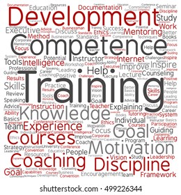 Vector concept or conceptual training, coaching or learning, square word cloud isolated on background metaphor to mentoring, development, skills, motivation, career, potential, goals or competence