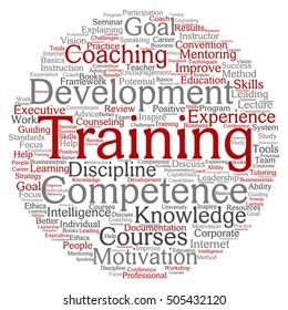 Vector concept or conceptual training, coaching or learning, circle word cloud isolated on background metaphor to mentoring, development, skills, motivation, career, potential, goals or competence
